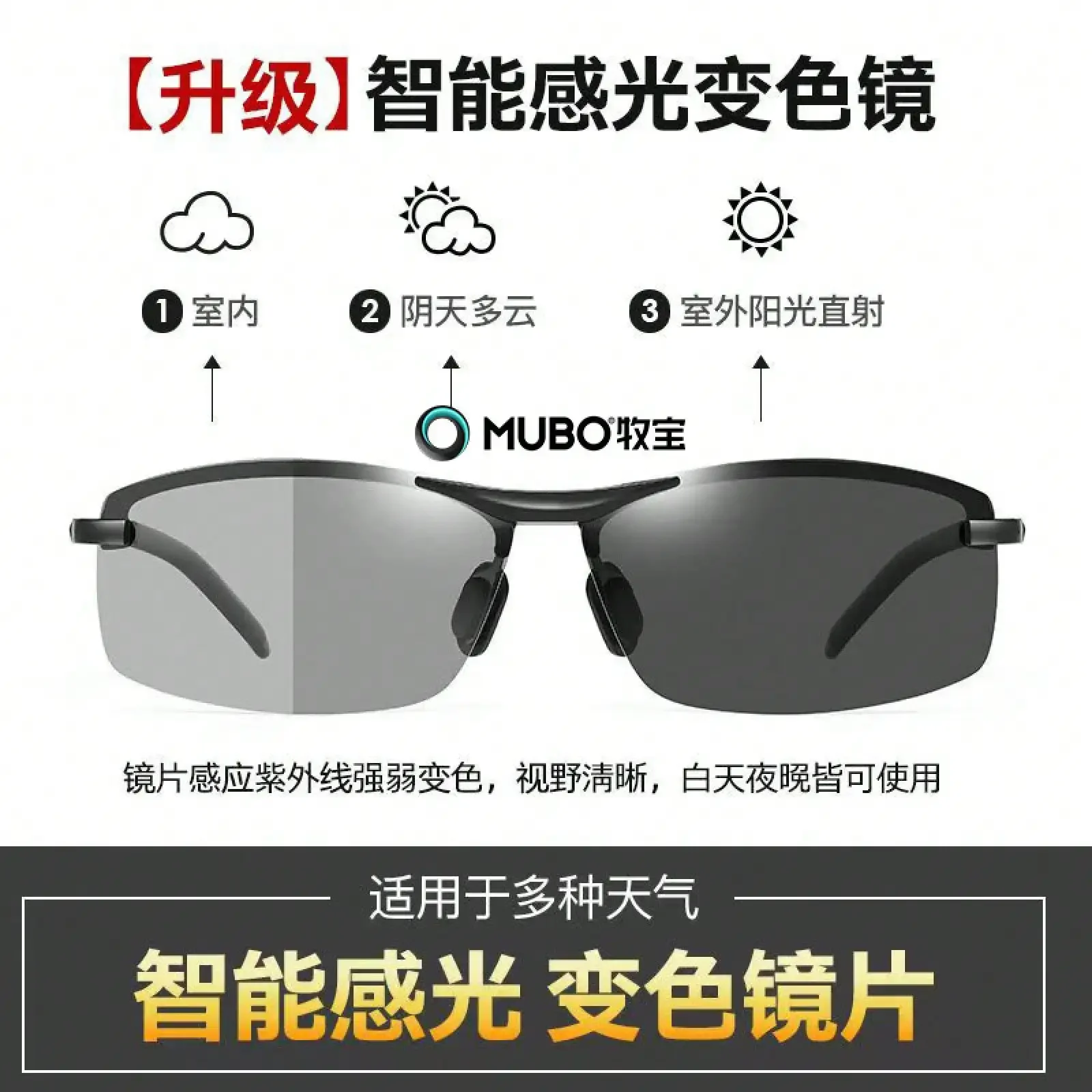 German Imported Men's Polarize - Fishing Sunglasses Polarized reseña y precio