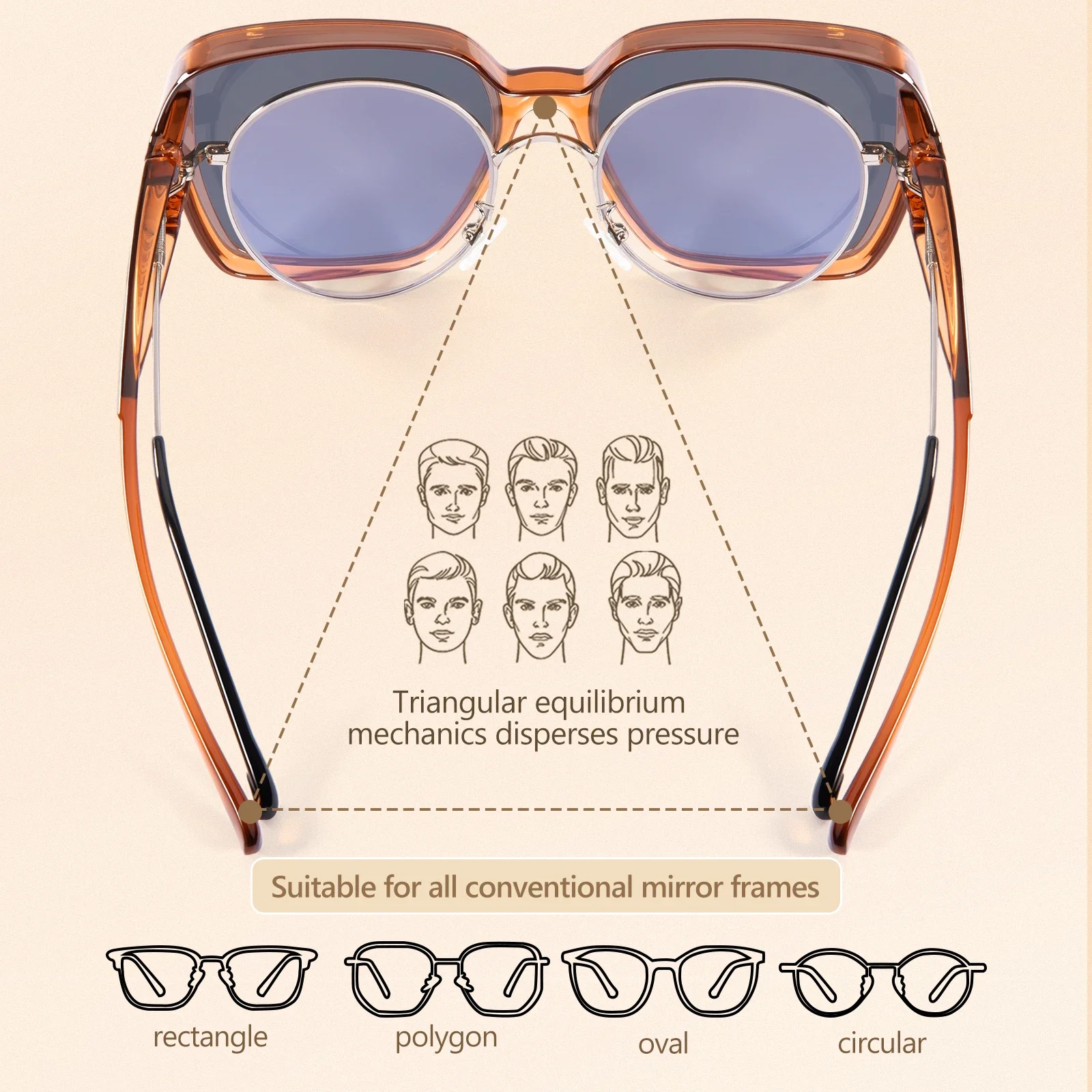 Kapvoe  Fitover Sunglasses Ove - Fishing Sunglasses Polarized reseña y precio