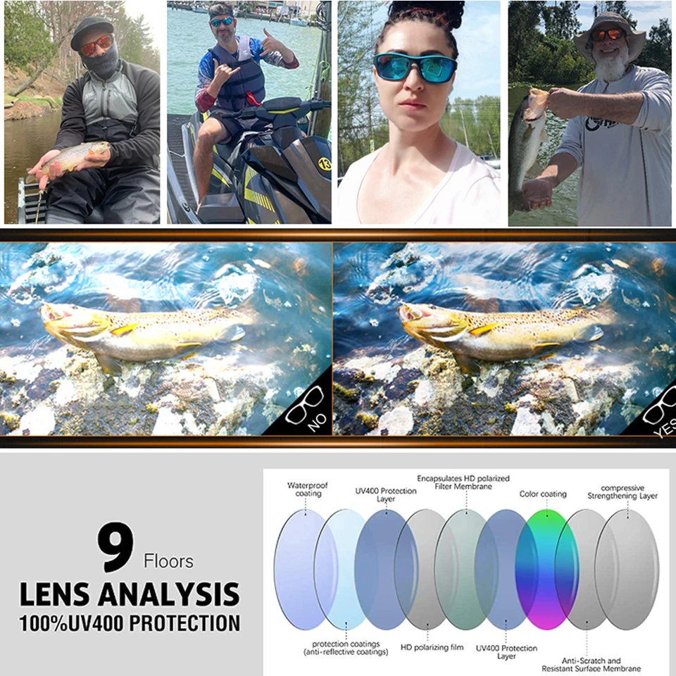 High Definition Polarized Sung - Fishing Sunglasses Polarized reseña y precio